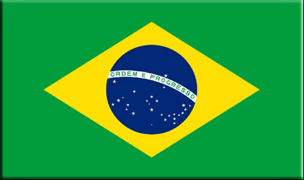 Betting Sites in Brazil