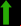 Rating Up
